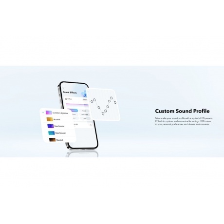 Наушники Soundcore V20i (A3876G21) White - фото 17