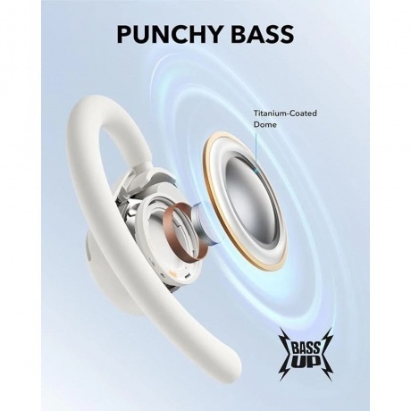 Наушники Soundcore V20i (A3876G21) White - фото 4