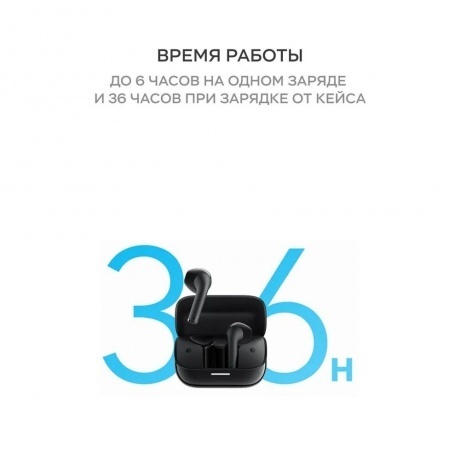Наушники Soundcore K20i (A3994G11) Black - фото 6
