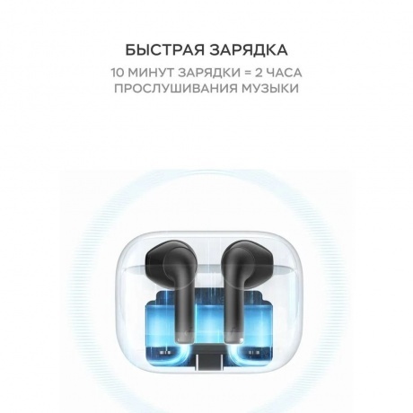 Наушники Soundcore K20i (A3994G11) Black - фото 7