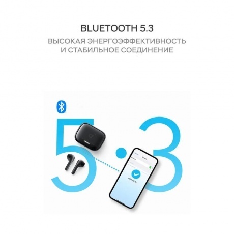 Наушники Soundcore K20i (A3994G11) Black - фото 9