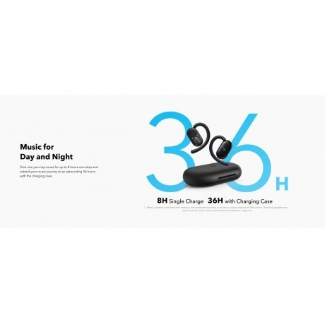 Наушники Soundcore V20i (A3876G11) Black - фото 20