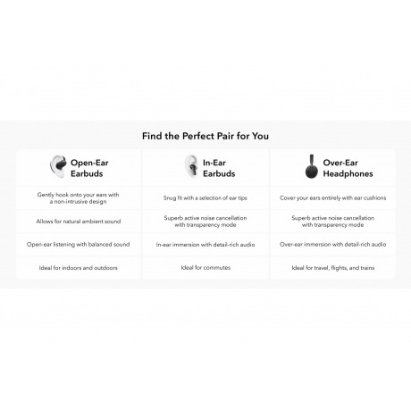 Наушники Soundcore V20i (A3876G11) Black - фото 23