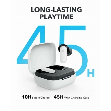 Наушники Soundcore P30i (A3959321) White - фото 5