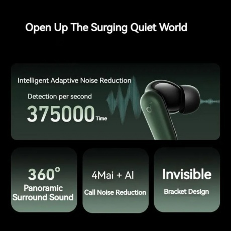 Наушники Soundcore P30i (A3959321) White - фото 8