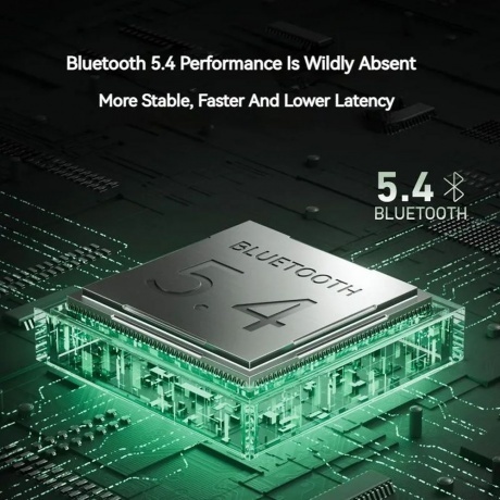 Наушники Soundcore P30i (A3959321) White - фото 10