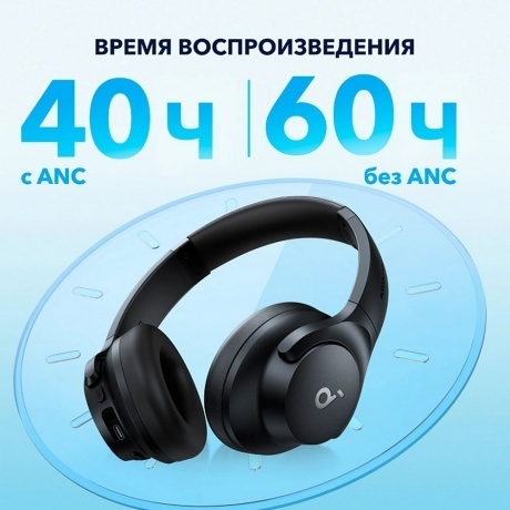 Нашники Soundcore Q20i (A3004G31) Blue - фото 4