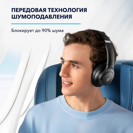 Нашники Soundcore Q20i (A3004G11) Black - фото 8