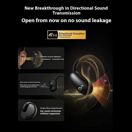 Наушники Soudncore AeroFit 2 (A3874G11) Black - фото 12