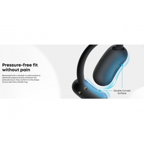 Наушники Soudncore AeroFit 2 (A3874G11) Black - фото 22