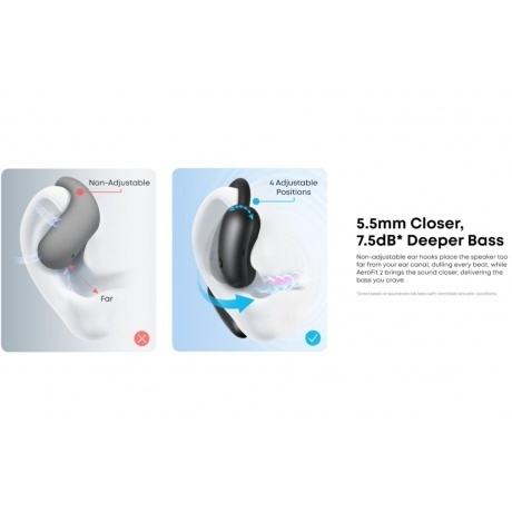 Наушники Soudncore AeroFit 2 (A3874G11) Black - фото 26