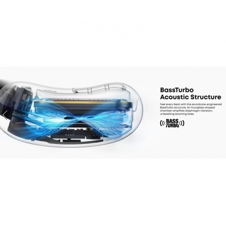 Наушники Soudncore AeroFit 2 (A3874G11) Black - фото 27