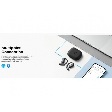 Наушники Soudncore AeroFit 2 (A3874G11) Black - фото 33