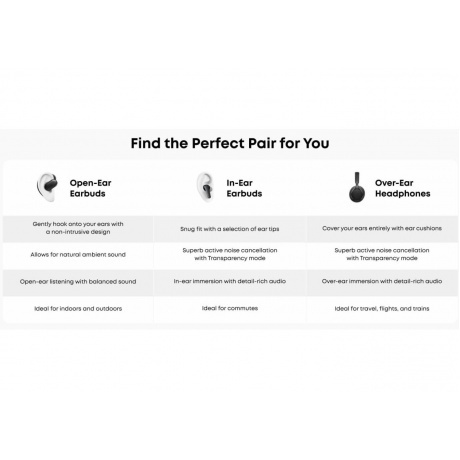 Наушники Soudncore AeroFit 2 (A3874G11) Black - фото 37