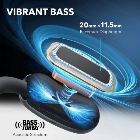 Наушники Soudncore AeroFit 2 (A3874G11) Black - фото 5