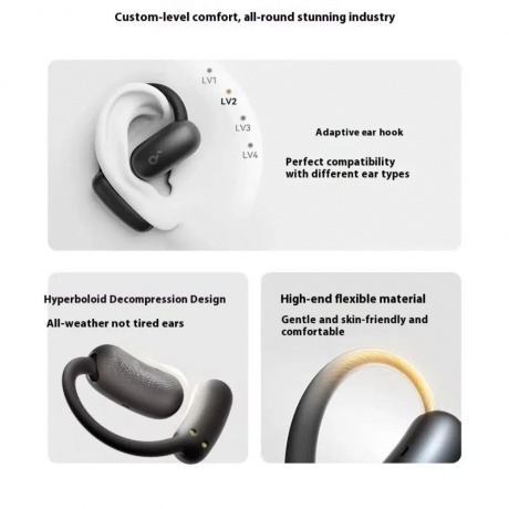 Наушники Soudncore AeroFit 2 (A3874G11) Black - фото 9