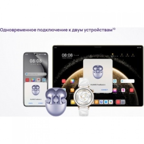 Наушники Huawei FreeBuds 6 (55038129) Purple - фото 17