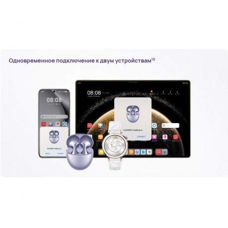Наушники Huawei FreeBuds 6 (55038131) White - фото 17