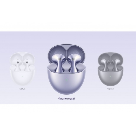 Наушники Huawei FreeBuds 6 (55038131) White - фото 19