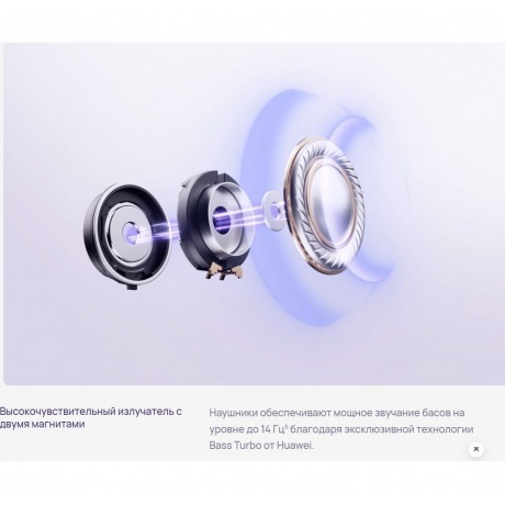 Наушники Huawei FreeBuds 6 (55038131) White - фото 22