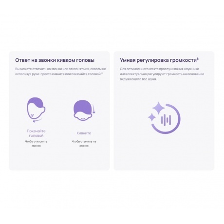 Наушники Huawei FreeBuds 6 (55038131) White - фото 29