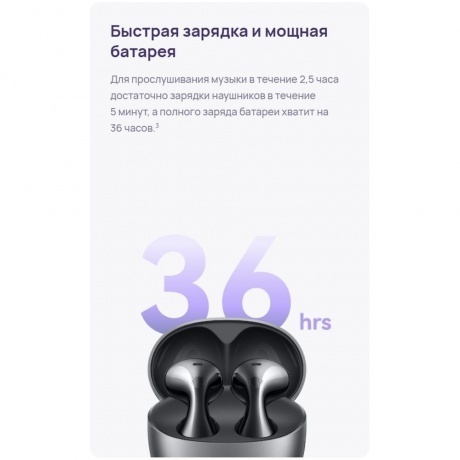 Наушники Huawei FreeBuds 6 (55038131) White - фото 31