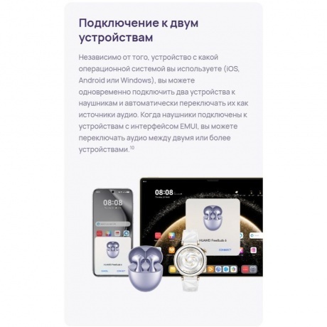 Наушники Huawei FreeBuds 6 (55038131) White - фото 32