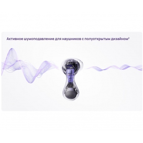 Наушники Huawei FreeBuds 6 (55038131) White - фото 39