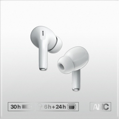 Наушники Defender Twins 999 (63999) White - фото 11