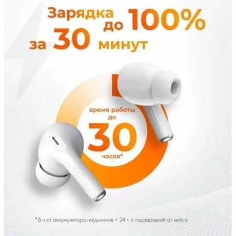 Наушники Defender Twins 999 (63999) White - фото 12