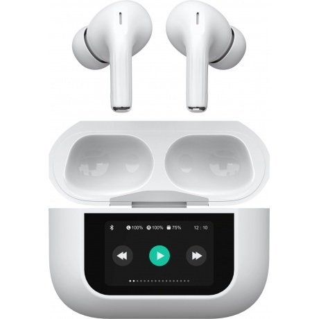 Наушники Defender Twins 999 (63999) White - фото 3