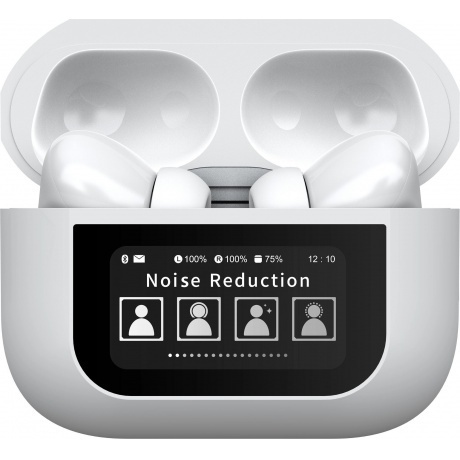 Наушники Defender Twins 999 (63999) White - фото 7