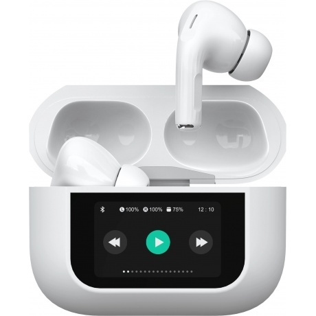 Наушники Defender Twins 999 (63999) White - фото 8