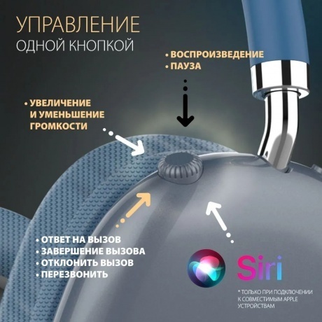 Наушники Qumo Emotion ВТ 0092 Blue - фото 6