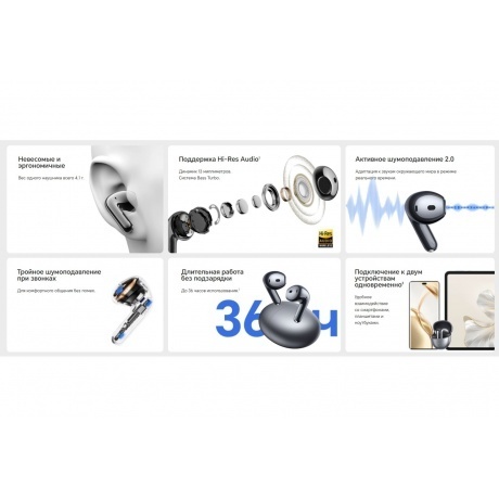 Наушники Honor Choice S7 (5504ABTK) White - фото 19