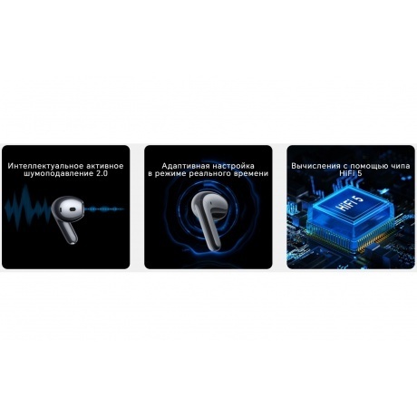 Наушники Honor Choice S7 (5504ABTK) White - фото 30