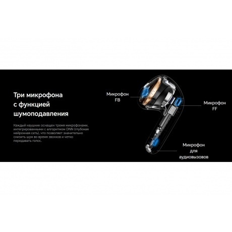 Наушники Honor Choice S7 (5504ABTQ) Grey - фото 21