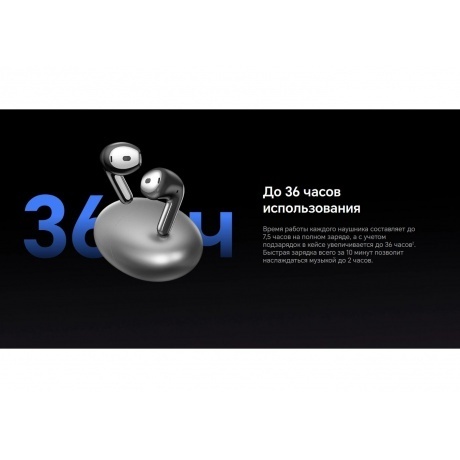 Наушники Honor Choice S7 (5504ABTQ) Grey - фото 22