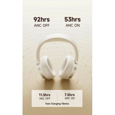 Наушники Edifier ES850NB Ivory - фото 15