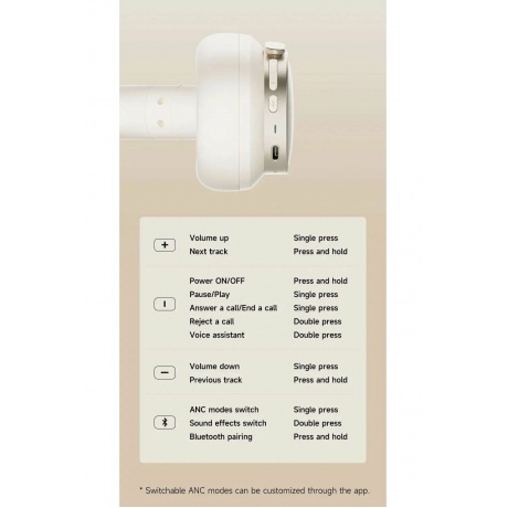 Наушники Edifier ES850NB Ivory - фото 27