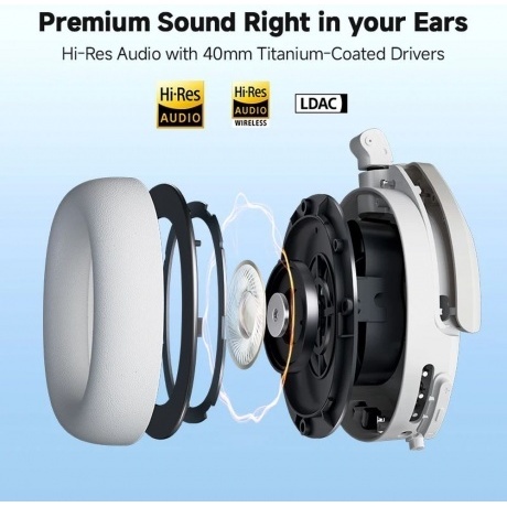 Наушники Edifier W830NB White - фото 11