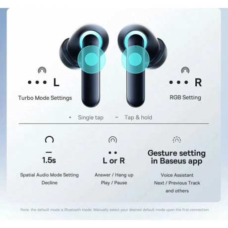 Наушники Baseus AeQur G10 Black - фото 30