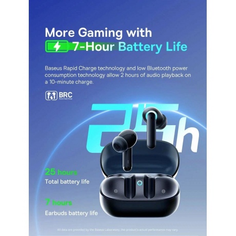 Наушники Baseus AeQur G10 Black - фото 34