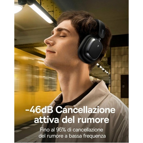 Наушники Baseus Bowie H1s Black - фото 23