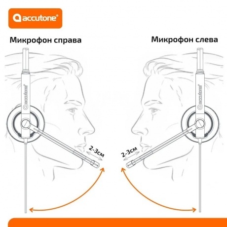 Наушники Accutone Converse UB95 USB (ZE-UB95-B-RU) - фото 11