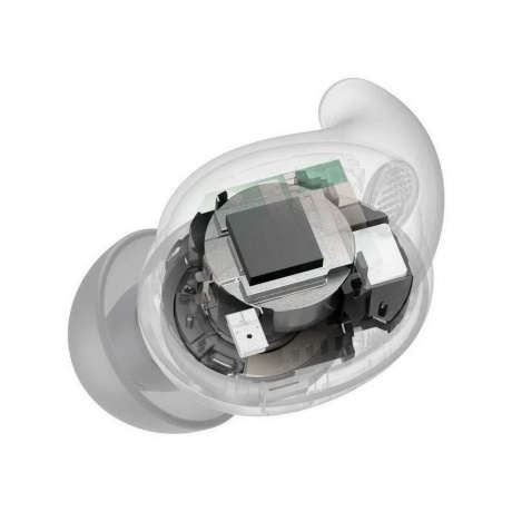 Наушники Sony LinkBuds Fit WF-LS910NW White - фото 5