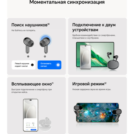 Наушники Honor Choice Earbuds X7 Pro Eurasia White - фото 19