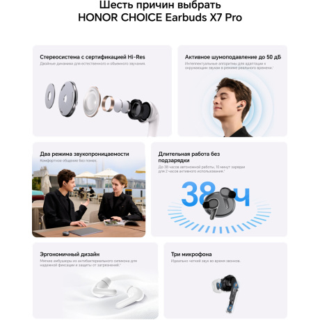 Наушники Honor Choice Earbuds X7 Pro Eurasia White - фото 8