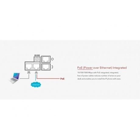 Телефон IP Fanvil X1SG черный - фото 14