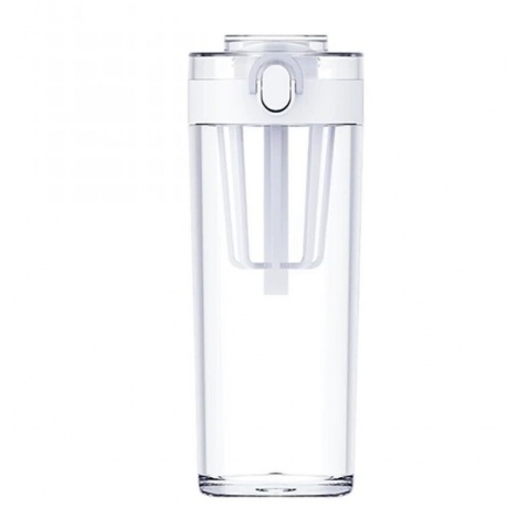 Спортивная бутылка Xiaomi Mijia Tritan Water Cup White SJ010501X White 1099₽
